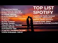Download Lagu Top Hits Spotify Indonesia 2025 | Top Spotify Indonesia 2025 | Lagu Hits Spotify 2025 | Lagu Viral
