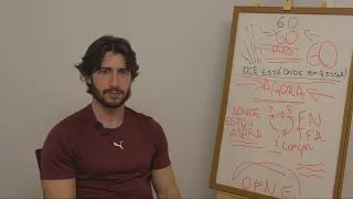 60 dias e acaba 2026, termine ele com 100 mil na conta