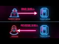 Reverse Shell vs Bind Shell The Reason Hackers Have a Favorite