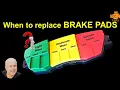 When to Change Brake Pads Thickness Minimum and WHY