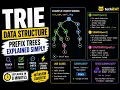 Trie Data Structure Explained Simply Prefix Trees in 8 Minutes