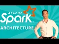 Download Lagu Apache Spark Architecture - EXPLAINED!