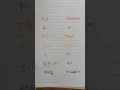 BTS member name in Korean language #shorts #viral #youtubeshorts
