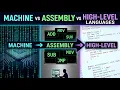 Types of Programming Languages Explained Machine Assembly High-Level Languages