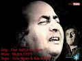 Chal Udd Ja Re Panchi (Sonu Nigam)