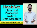 HashSet in Java Collection Framework by Deepak