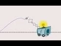 Algebra 16 - Real-Valued Functions of a Real Variable