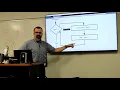 Automate the Boring Stuff with Python - Class 2