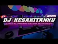 Download Lagu DJ AKU RELA MELEPAS DIRIMU REMIX VIRAL TIKTOK FULL BASS 2023!!! DJ KESAKITANKU YANG KALIAN CARI