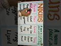Noun Chart