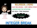 Integer Break Tree Diagram Recursion Memoization AMAZON Leetcode - 343