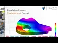 Solid Edge Simulation Express
