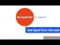 MessageBox and InputBox