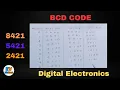 BCD Code in Digital Electronics Decimal to BCD Conversion 8421 5421 2421 Codes