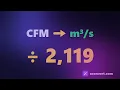 CFM to When the Pump Curve and the Spec Disagree