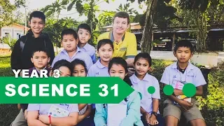 علوم پایه سوم درس ۳۱ نیروی گرانش 