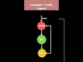 LLD State Design Pattern