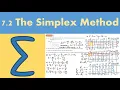 7 2 The simplex method DECISION 1 - Chapter 7 The simplex algorithm