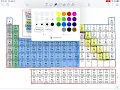 Color Your Periodic Table