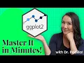 Mastering ggplot2 in R Transform Your Data into Compelling Visuals