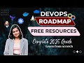 Fastest Way to become a DevOps Engineer RoadMap 2026 Learn DevOps from Scratch Beginner Friendly