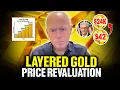 Fed's $24,000 Gold Revaluation! TRUMP to Halt All Trading \u0026 Revalue GOLD Soon - Mario Innecco