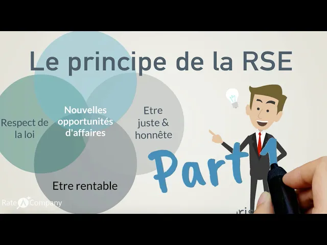 Comprendre la RSE (Responsabilité Sociétale des Entreprises) en quelques minutes - part 1