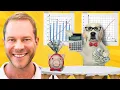 Fractional CFO Services Beginner s Guide 2026