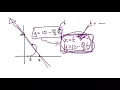 2051 9 - Convert Cartesian to Parametric Equations
