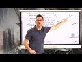 N-Gen Math 7 Unit 9 Lesson 2 Angles and Their Measures