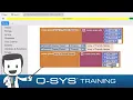 Q-SYS Training Control and UCI INTERMEDIATE - J2