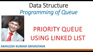 11 4 Priority Queue - Linked List Implementation Programming of Queue