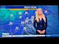 WNYW Fox 5 Good Day Wake Up at 4 30am open March 13 2026