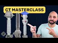 Lagu Current Transformer Masterclass | Complete Guide | TheElectricalGuy