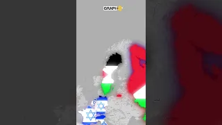 فلسطين ضد إسرائيل خريطة العالم تحكي دعم الدول لـ Palestine Vs Israel 