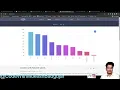 AmCharts 5 Overview Tutorial 1 How to use AmCharts 5