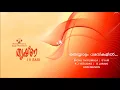 Download Lagu Theyyattam Dhamanikalil....@ Ranjit Nairs Ishtageethangal