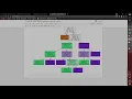 The Spark Foundation GRIP Task-6 Prediction using Decision Tree Algorithm