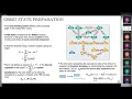 Ilaria Siloi Quantum-inspired Algorithms for Combinatorial Optimization and Equational Reasoning