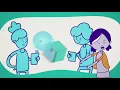 Channel