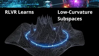 AI Learns In Low Curvature Subspaces RLVR 