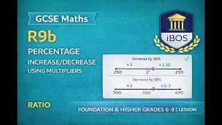 R9b Percentage Increase Decrease Using Single Multiplier GCSE Maths Percentage Multipliers