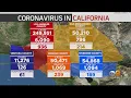 Orange County Reports 281 New COVID-19 Cases 4 Deaths