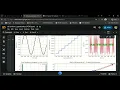 Uniform Quantization and PCM Encoding in Python Google Colab