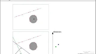 DIP 09 - Image Segmentation 5