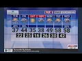 Overnight snow lingers in Triad creating slick spots on Thursday morning