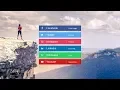 How To Make Soial Media Buttons In HTML And CSS Social Media Icons Design