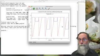 Gnuplot for sampling 14 5