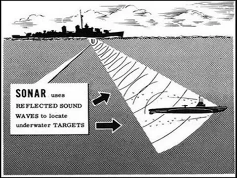Download MP3 Ww2 original SONAR SOUND and DEPTH CHARGE explosion attack sound