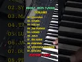 Download Lagu DANGDUT ORGEN TUNGGAL FULL BASS (shorts)